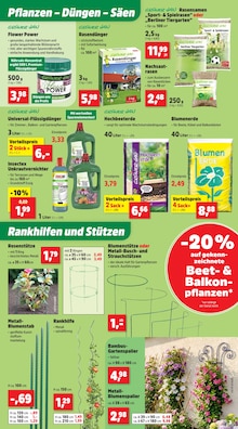 Centershop Dnger Angebot  Finde den Preis im aktuellen Prospekt