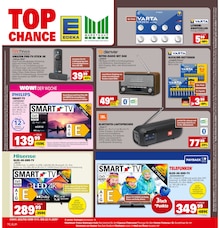 Fernseher im Marktkauf Prospekt "Aktuelle Angebote" mit 51 Seiten (Heilbronn)