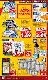 Kaufland Topfset im Prospekt 