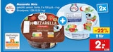 Aktuelle Mozzarella Angebote bei Netto Marken-Discount in Bochum Aktuelles Mozzarella Minis Angebot bei Netto Marken-Discount in Bochum ab 2,00 €