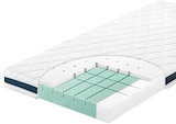 Kinderbettmatratze Cubix im Angebot bei Möbelzentrum Pforzheim in Stuttgart Kinderbettmatratze Cubix Angebote bei Möbelzentrum Pforzheim Stuttgart für 99,99 €