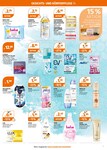 Body Lotion Body Lotion
