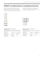 Aspirateur Angebote im Prospekt "IKEA CUISINES Guide d'achat 2024" von IKEA auf Seite 63