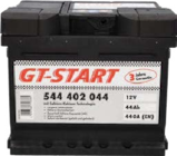 Starterbatterie SLI im Angebot bei Globus-Baumarkt in Viersen Starterbatterie SLI Angebote von GT-Start bei Globus-Baumarkt Viersen für 55,00 €