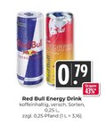 Energy Drink - Red Bull - Hieber à Mulhouse Energy Drink - Red Bull en promo chez Hieber Mulhouse à 0,79 €