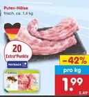 Aktuelles Puten-Hälse Angebot bei Netto Marken-Discount in Duisburg ab 1,99 €