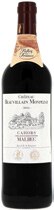 A.O.P. Cahors Château Beauvillain Monpezat - Carrefour à Quimper A.O.P. Cahors Château Beauvillain Monpezat en promo chez Carrefour Quimper à 3,46 €