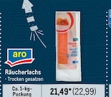 Aktuelles Räucherlachs Angebot bei Metro in Wuppertal ab 22,99 €