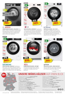 Waschmaschine im aktuellen Höffner Prospekt (Mönchengladbach) Waschmaschine im Höffner Prospekt "HAUSHALT SPEZIAL" mit 8 Seiten (Mönchengladbach)