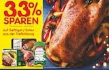 33% SPAREN im aktuellen Netto Marken-Discount Prospekt