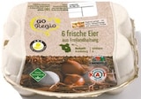 Aktuelle Eier Angebote bei Netto mit dem Scottie in Berlin Aktuelles 6er-Pack Freilandeier Angebot bei Netto mit dem Scottie in Berlin ab 1,99 €