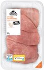 Frische Puten-Schnitzel Angebote von Mühlenhof bei Penny Gladbeck für 6,66 €