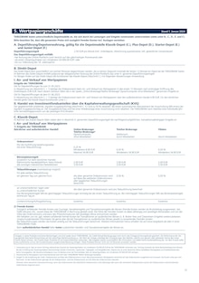Handy im Targobank Prospekt "Preis- und Leistungsverzeichnis" mit 58 Seiten (Frankfurt (Main))
