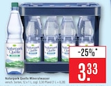 Mineralwasser Medium Angebote von Naturpark Quelle bei Marktkauf Heilbronn für 3,33 €