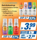 Getränkesirup im Angebot bei famila Nordost in Falkensee Getränkesirup Angebote von Sodastream bei famila Nordost Falkensee für 2,99 €