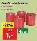 Grab-Stundenbrenner im Angebot bei Thomas Philipps in Detmold Grab-Stundenbrenner Angebote bei Thomas Philipps Detmold für 1,00 €
