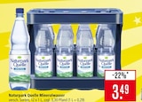 Aktuelle Wasser Angebote bei Marktkauf in Ulm Aktuelles Mineralwasser Spritzig Angebot bei Marktkauf in Ulm ab 3,49 €