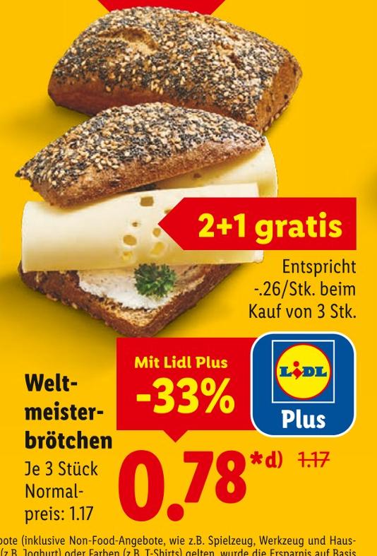 Weltmeisterbrötchen