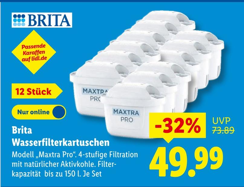 Wasserfilterkartuschen