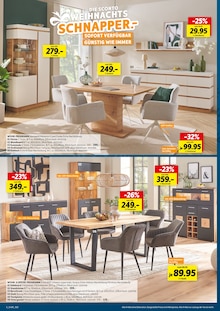 Sconto SB Prospekt der KW 50 "SCHÖN WOHNEN FÜR DEIN BUDGET" Aktueller Sconto SB Prospekt "SCHÖN WOHNEN FÜR DEIN BUDGET" Seite 2 von 8 Seiten