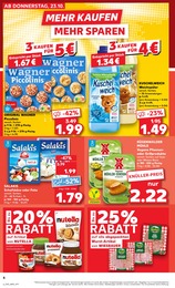 Schnitzel Angebot & Preis im aktuellen Kaufland Prospekt Schnitzel Angebot im aktuellen Kaufland Prospekt auf Seite 6