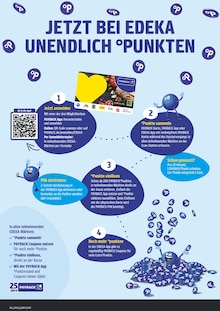 Aktueller EDEKA Prospekt "Wir lieben Lebensmittel!" für Nürnberg Aktueller EDEKA Prospekt für Nürnberg mit Seiten