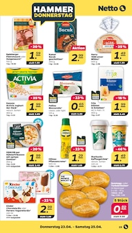 Wecker im Netto mit dem Scottie Prospekt "Günstig. Besser. Für Dich." mit 36 Seiten (Potsdam)