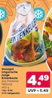 Ungarische junge Entenkeule im Angebot bei Netto mit dem Scottie in Eberswalde Ungarische junge Entenkeule Angebote von Dunagut bei Netto mit dem Scottie Eberswalde für 4,49 €