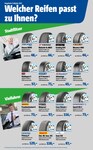 Pirelli Pirelli