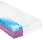 Matratze Angebote bei Opti-Wohnwelt Schweinfurt für 399,00 €