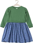 Kleid mit Herz-Muster, grün & blau, Gr. 128 im Angebot bei dm-drogerie markt in Monheim Kleid mit Herz-Muster, grün & blau, Gr. 128 Angebote von ALANA bei dm-drogerie markt Monheim für 12,90 €