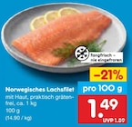 Aktuelle Fisch Angebote bei Netto Marken-Discount in Lübeck Aktuelles Norwegisches Lachsfilet Angebot bei Netto Marken-Discount in Lübeck ab 1,49 €