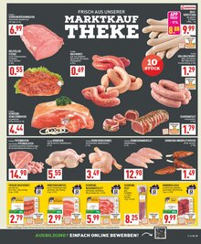 Rindfleisch im Marktkauf Prospekt "Aktuelle Angebote" mit 26 Seiten (Wuppertal)