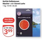 Aktuelles Räucher Lachs Angebot bei GLOBUS in Bochum