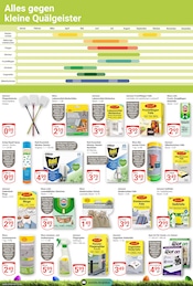 Fliegengitter im GLOBUS Prospekt in Hürth Aktueller GLOBUS Prospekt mit Fliegengitter, "Aktuelle Angebote", Seite 21