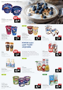 Margarine im Konsum Prospekt "Preisparade" mit 16 Seiten (Dresden)