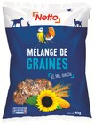 Mélange de graines pour oiseaux - Netto en promo chez Netto Mélange de graines pour oiseaux - Netto dans le catalogue Netto