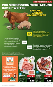 Pute im aktuellen Kaufland Prospekt (Braunschweig) Pute im Kaufland Prospekt "Aktuelle Angebote" mit 61 Seiten (Braunschweig)