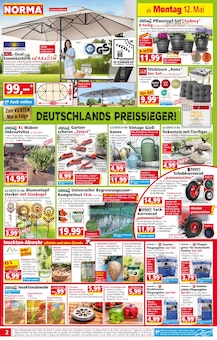 Aktueller Norma Prospekt