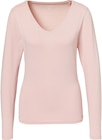 Damen Basic Langarmshirt im aktuellen KiK Prospekt für 4,49 €