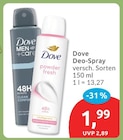 budni Kaltenkirchen - Deo-Spray Angebot im Prospekt Deo-Spray bei budni im Kaltenkirchen Prospekt für 1,99 €
