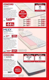 Matratzen Concord Rastatt Prospekt der aktuellen Woche, gültig von 27.12.2024 bis 28.01.2025 Aktueller Matratzen Concord Rastatt Prospekt "JETZT BIS ZU 60% RABATT!" mit 8 Seiten