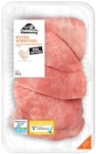 Penny Memmingen - Frische Puten-Schnitzel Angebot im Prospekt Frische Puten-Schnitzel bei Penny im Memmingen Prospekt für 6,99 €