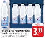 Classic Angebote von Frische Brise bei E center Kirchheim für 3,33 €