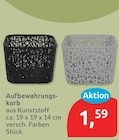 Aufbewahrungskorb für 1,59 € bei budni im Angebot Aufbewahrungskorb im aktuellen budni Prospekt