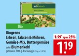 Biogreno Erbsen, Erbsen & Möhren, Gemüse-Mix, Buttergemüse oder Blumenkohl im Angebot bei famila Nordost in Celle Biogreno Erbsen, Erbsen & Möhren, Gemüse-Mix, Buttergemüse oder Blumenkohl Angebote bei famila Nordost Celle für 1,19 €