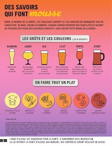 Prospectus E.Leclerc à Hazebrouck, "la foire à la BIÈRE", 32 pages de promos valables du 14/10/2025 au 25/10/2025