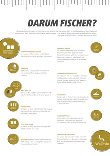 Gartenmöbel im Polstermöbel Fischer Prospekt "AUS EIGENER DESIGN WERKSTATT" mit 22 Seiten (Fürth)