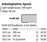 Arbeitsplatten Sprela für 43,50 € bei Holz Possling im Angebot Arbeitsplatten Sprela im aktuellen Holz Possling Prospekt