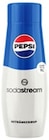 Wassersprudler CRYSTAL Angebote von Sodastream bei Penny Wetzlar für 79,99 €
